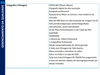 GERENCIAMENTO DA QUALIDADE

Fotografia e Filmagem

FOTOS NO CD(sem álbum)
Fotografia digital de alta resolução
Fotografo profissional
Equipamento Nikon ou Cannon, mais moderno do
mercado
Mais de 400 fotos em alta resolução de imagem no CD
Foto jornalismo(pessoas sendo fotografadas
naturalmente, serem percebidas)
CD de fotos Personalizados e com Capa de Alta
qualidade
FILMAGEM
1 câmera de Vídeo Profissional
1 cinegrafista Profissional
Edição computadorizada de ultima geração
2 Dvds com Filmagem de Todo Evento
Menu animado e interativo no vídeo
Fotos na mídia e na capa do DVD
Tudo isso Foto+Filmagem R$ 700,00 Para pagamento
a vista em eventos rápidos de domingo(promoção por
tempo limitado)

 