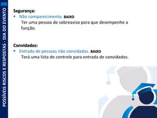 POSSÍVEIS RISCOS E RESPOSTAS - DIA DO EVENTO

Segurança:
 Não comparecimento. BAIXO
Ter uma pessoa de sobreaviso para que desempenhe a
função.

Convidados:
 Entrada de pessoas não convidadas. BAIXO
Terá uma lista de controle para entrada de convidados.

 
