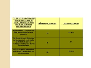 RECICLAGEM - CONCEITOS E SOLUÇÕES