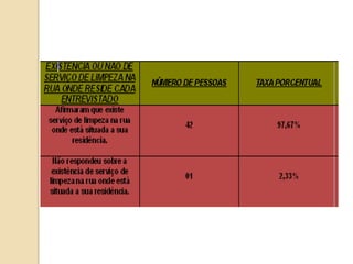 RECICLAGEM - CONCEITOS E SOLUÇÕES