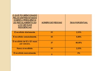 RECICLAGEM - CONCEITOS E SOLUÇÕES