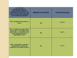 RECICLAGEM - CONCEITOS E SOLUÇÕES