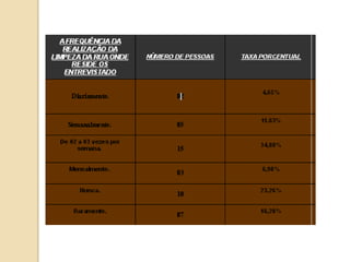 RECICLAGEM - CONCEITOS E SOLUÇÕES