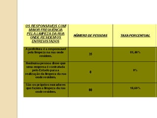 RECICLAGEM - CONCEITOS E SOLUÇÕES