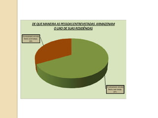 RECICLAGEM - CONCEITOS E SOLUÇÕES