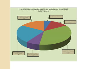 RECICLAGEM - CONCEITOS E SOLUÇÕES