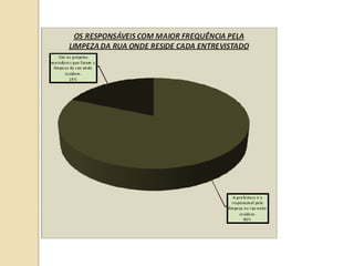 RECICLAGEM - CONCEITOS E SOLUÇÕES