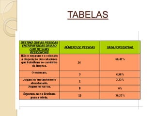 TABELAS