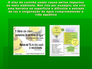 O óleo de cozinha usado causa sérios impactosO óleo de cozinha usado causa sérios impactos
ao meio ambiente. Nos rios por exemplo, ele criaao meio ambiente. Nos rios por exemplo, ele cria
uma barreira na superfície e dificulta a entradauma barreira na superfície e dificulta a entrada
de luz e oxigenação da água comprometendo ade luz e oxigenação da água comprometendo a
vida aquáticavida aquática
 