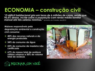 ECONOMIA – construção civil
“O déficit habitacional gira em torno de 6 milhões de casas, sendo que,
96,6% destas, incide sobre a população com renda média familiar
mensal até três salários mínimos.” Ministério da Cidades, dez/2010
Maiores responsáveis pela
degradação ambiental a construção
civil consome:

 40% dos recursos naturais e da
energia produzida
 34% do consumo de água
 55% do consumo de madeira não
certificada

 67% da massa total de resíduos
sólidos urbanos e 50% do volume
total de resíduos

 