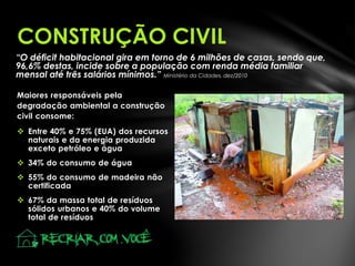 “O déficit habitacional gira em torno de 6 milhões de casas, sendo que,
96,6% destas, incide sobre a população com renda média familiar
mensal até três salários mínimos.” Ministério da Cidades, dez/2010
Maiores responsáveis pela
degradação ambiental a construção
civil consome:
 Entre 40% e 75% (EUA) dos recursos
naturais e da energia produzida
exceto petróleo e água
 34% do consumo de água
 55% do consumo de madeira não
certificada
 67% da massa total de resíduos
sólidos urbanos e 40% do volume
total de resíduos
CONSTRUÇÃO CIVIL
 
