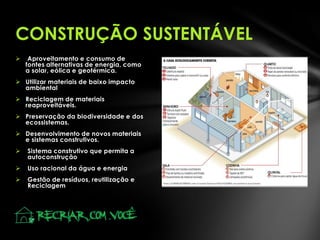  Aproveitamento e consumo de
fontes alternativas de energia, como
a solar, eólica e geotérmica.
 Utilizar materiais de baixo impacto
ambiental
 Reciclagem de materiais
reaproveitáveis.
 Preservação da biodiversidade e dos
ecossistemas.
 Desenvolvimento de novos materiais
e sistemas construtivos.
 Sistema construtivo que permita a
autoconstrução
 Uso racional da água e energia
 Gestão de resíduos, reutilização e
Reciclagem
CONSTRUÇÃO SUSTENTÁVEL
 