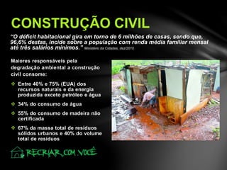 “O déficit habitacional gira em torno de 6 milhões de casas, sendo que,
96,6% destas, incide sobre a população com renda média familiar mensal
até três salários mínimos.” Ministério da Cidades, dez/2010
Maiores responsáveis pela
degradação ambiental a construção
civil consome:
 Entre 40% e 75% (EUA) dos
recursos naturais e da energia
produzida exceto petróleo e água
 34% do consumo de água
 55% do consumo de madeira não
certificada
 67% da massa total de resíduos
sólidos urbanos e 40% do volume
total de resíduos
CONSTRUÇÃO CIVIL
 