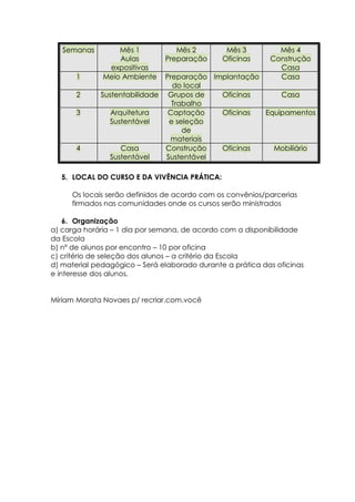 Semanas Mês 1
Aulas
expositivas
Mês 2
Preparação
Mês 3
Oficinas
Mês 4
Construção
Casa
1 Meio Ambiente Preparação
do local
Implantação Casa
2 Sustentabilidade Grupos de
Trabalho
Oficinas Casa
3 Arquitetura
Sustentável
Captação
e seleção
de
materiais
Oficinas Equipamentos
4 Casa
Sustentável
Construção
Sustentável
Oficinas Mobiliário
5. LOCAL DO CURSO E DA VIVÊNCIA PRÁTICA:
Os locais serão definidos de acordo com os convênios/parcerias
firmados nas comunidades onde os cursos serão ministrados
6. Organização
a) carga horária – 1 dia por semana, de acordo com a disponibilidade
da Escola
b) nº de alunos por encontro – 10 por oficina
c) critério de seleção dos alunos – a critério da Escola
d) material pedagógico – Será elaborado durante a prática das oficinas
e interesse dos alunos.
Míriam Morata Novaes p/ recriar.com.você
 
