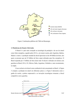 EPAMIG




                                         UNIMONTES



                                        Embrapa
                                      Milho e Sorgo
                                                UNIFEMM
                                                                     Escritório Gestor BIOERG
                    UFU   EPAMIG
                                       BIOERG/BH
                           UNIUBE                                    APL deI Carvão Vegetal e Biomassa
                                     UFMG     EPAMIG
                                         CETEC
                                                  EMBRAPA            APL de Etanol e Derivados
                                             UFLA
                                                     UFV
                                    EPAMIG                           APL de Biodiesel e Óleos Vegetais
                                                 EPAMIG

                                        UNIFEI




            Figura 2. Instituições públicas de CT&I em Bioenergia.



2. Plataforma do Etanol e Derivados
       O Brasil é o país mais avançado na tecnologia da produção e do uso do etanol
como fonte energética, seguido pelos EUA e, em menor escala, pela Argentina, Quênia,
Malawi e outros. A produção mundial de álcool aproxima-se dos 40 bilhões de litros, dos
quais se presume que até 25 bilhões de litros sejam utilizados para fins energéticos. O
Brasil responde por 15 bilhões de litros deste total. O álcool é utilizado em mistura com
gasolina no Brasil, EUA, UE, México, Índia, Argentina, Colômbia e, mais recentemente,
no Japão.
       O uso exclusivo de álcool como combustível está concentrado no Brasil. A Figura
3 compara a produção de etanol em diferentes países e a Figura 4 demonstra como o
ganho de escala, a prática empresarial e as inovações tecnológicas tornaram o álcool
competitivo com a gasolina.




Rede Mineira de CT&I em Bioenergia                                                          7/37
 