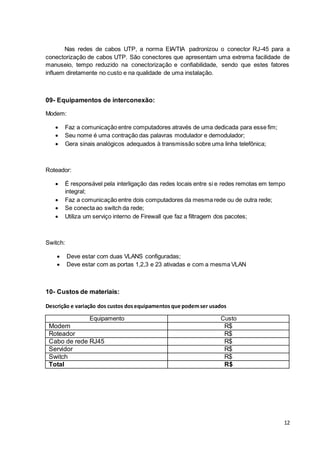 12
Nas redes de cabos UTP, a norma EIA/TIA padronizou o conector RJ-45 para a
conectorização de cabos UTP. São conectores que apresentam uma extrema facilidade de
manuseio, tempo reduzido na conectorização e confiabilidade, sendo que estes fatores
influem diretamente no custo e na qualidade de uma instalação.
09- Equipamentos de interconexão:
Modem:
 Faz a comunicação entre computadores através de uma dedicada para esse fim;
 Seu nome é uma contração das palavras modulador e demodulador;
 Gera sinais analógicos adequados à transmissão sobre uma linha telefônica;
Roteador:
 É responsável pela interligação das redes locais entre si e redes remotas em tempo
integral;
 Faz a comunicação entre dois computadores da mesma rede ou de outra rede;
 Se conecta ao switch da rede;
 Utiliza um serviço interno de Firewall que faz a filtragem dos pacotes;
Switch:
 Deve estar com duas VLANS configuradas;
 Deve estar com as portas 1,2,3 e 23 ativadas e com a mesma VLAN
10- Custos de materiais:
Descrição e variação dos custos dosequipamentos que podemser usados
Equipamento Custo
Modem R$
Roteador R$
Cabo de rede RJ45 R$
Servidor R$
Switch R$
Total R$
 