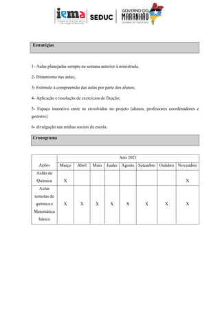 Estratégias
1- Aulas planejadas sempre na semana anterior à ministrada,
2- Dinamismo nas aulas;
3- Estímulo à compreensão das aulas por parte dos alunos;
4- Aplicação e resolução de exercícios de fixação;
5- Espaço interativo entre os envolvidos no projeto (alunos, professores coordenadores e
gestores)
6- divulgação nas mídias sociais da escola.
Cronograma
Ações
Ano 2021
Março Abril Maio Junho Agosto Setembro Outubro Novembro
Aulão de
Química X X
Aulas
remotas de
química e
Matemática
básica
X X X X X X X X
 