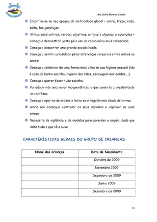 Ana Sofia Moreira Coelho

  Encontra-se no seu apogeu da motricidade global – corre, trepa, roda,

  salta, faz garatujas;

  Utiliza substantivos, verbos, adjetivos, artigos e algumas preposições –

  começa a demonstrar gosto pelo uso de vocabulário mais rebuscado;

  Começa a despertar uma grande sociabilidade;

  Começa a sentir curiosidade pelas diferenças corporais entre ambos os

  sexos;

  Começa a colaborar de uma forma mais ativa na sua higiene pessoal (ida

  à casa de banho sozinha, higiene das mãos, escovagem dos dentes,…);

  Começa a querer fazer tudo sozinha;

  Vai adquirindo uma maior independência, o que aumenta a possibilidade

  de conflitos;

  Começa a opor-se às ordens e inicia-se o negativismo aliado às birras;

  Ainda não consegue controlar os seus impulsos e reprimir as suas

  birras;

  Necessita de vigilância e de modelos para aprender e seguir, dado que

  imita tudo o que vê e ouve.


CARACTERÍSTICAS GERAIS DO GRUPO DE CRIANÇAS


     Nome das Crianças                      Data de Nascimento

                                              Outubro de 2009

                                              Novembro 2009

                                             Dezembro de 2009

                                                 Junho 2009

                                             Dezembro de 2009




                                                                           10
 