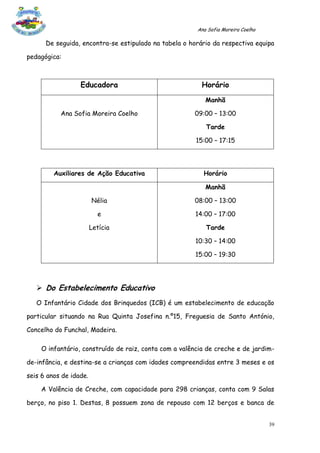 Ana Sofia Moreira Coelho

      De seguida, encontra-se estipulado na tabela o horário da respectiva equipa

pedagógica:



                  Educadora                              Horário
                                                          Manhã

           Ana Sofia Moreira Coelho                   09:00 – 13:00

                                                          Tarde

                                                       15:00 – 17:15




         Auxiliares de Ação Educativa                    Horário

                                                          Manhã

                        Nélia                         08:00 – 13:00

                          e                            14:00 – 17:00

                        Letícia                           Tarde

                                                       10:30 – 14:00

                                                       15:00 – 19:30




    Do Estabelecimento Educativo
   O Infantário Cidade dos Brinquedos (ICB) é um estabelecimento de educação

particular situando na Rua Quinta Josefina n.º15, Freguesia de Santo António,

Concelho do Funchal, Madeira.

    O infantário, construído de raiz, conta com a valência de creche e de jardim-

de-infância, e destina-se a crianças com idades compreendidas entre 3 meses e os

seis 6 anos de idade.

    A Valência de Creche, com capacidade para 298 crianças, conta com 9 Salas

berço, no piso 1. Destas, 8 possuem zona de repouso com 12 berços e banca de


                                                                                  39
 
