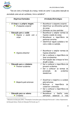 Ana Sofia Moreira Coelho

         Tem em vista a formação da criança, tendo em conta “a sua plena inserção na

sociedade como um ser autónomo, livre e solidário”1.

              Objetivos/Conteúdos                                    Atividades/Estratégias

       O Corpo e a própria imagem                             Reconhecer o esquema corporal;
                   O esquema corporal                          Identificar as diferentes partes
                                                                do corpo;
                                                               Estimular os cinco sentidos
       Educação para a saúde                                  Reconhecer e ampliar normas de
                   Higiene e saúde com o                        higiene e saúde do corpo;
                   corpo                                       Reconhecer a importância de
                                                                posturas corretas;
                                                               Identificar alguns cuidados a ter
                                                                com a visão e a audição.



                                                               Reconhecer e ampliar normas de
                   Higiene alimentar                            higiene alimentar;
                                                               Dar a conhecer a importância de
                                                                lavar os alimentos;
                                                               Participação das crianças na hora
                                                                de pôr a mesa.
       Educação para a cidadania                              Dar a conhecer a importância de
                   Prevenir acidentes                           prevenir acidentes;
                                                               Dar a conhecer as normas de
                                                                prevenção       de      acidentes
                                                                domésticos.



                                                               Incentivar o respeito e o cuidado
                   Respeito pela natureza                       pela natureza;
                                                               Reforçar a importância de
                                                                conservar a natureza;
                                                               Dar a conhecer a importância da
                                                                reciclagem.
       Educação para os valores                               Reconhecer a família como
                   A família                                    estrutura    essencial   à    vida

1
    Ministério da Educação (2002). “Orientações Curriculares para a Educação Pré-Escolar”. Lisboa: Departamento
da Educação básica, Núcleo de Educação Pré-Escolar, pp. 51

                                                                                                              48
 