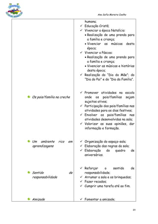 Ana Sofia Moreira Coelho

                                   humana;
                                  Educação Cristã;
                                  Vivenciar a época Natalícia:
                                    Realização de uma prenda para
                                     a família e criança;
                                    Vivenciar as músicas desta
                                     época;
                                  Vivenciar a Páscoa:
                                    Realização de uma prenda para
                                     a família e criança;
                                    Vivenciar as músicas e histórias
                                     desta época;
                                  Realização do “Dia da Mãe”; do
                                   “Dia do Pai” e do “Dia da Família”.



                                Promover atividades na escola
Os pais/família na creche        onde os pais/famílias sejam
                                 sujeitos ativos;
                                Participação dos pais/famílias nas
                                 atividades para os dias festivos;
                                Envolver os pais/famílias nas
                                 atividades desenvolvidas na sala;
                                Valorizar as suas opiniões, dar
                                 informação e formação.



Um ambiente        rico   em    Organização do espaço-sala;
aprendizagens                   Elaboração das regras da sala;
                                Elaboração    do    quadro     de
                                 aniversários.



                                Reforçar     o     sentido     de
Sentido                   de     responsabilidade;
responsabilidade                Arrumar a sala e os brinquedos;
                                Fazer recados;
                                Cumprir uma tarefa até ao fim.



Amizade                         Fomentar a amizade;


                                                                       49
 