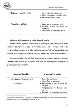 Ana Sofia Moreira Coelho



       Explorar o sentido rítmico                             Com ou sem instrumentos;
                                                               Bater palmas em ritmos variados;
                                                               Emitir sons com o corpo.



       Trabalhar o silêncio                                   Levar a criança a saber ouvir;
                                                               Escutar o que se passa no
                                                                exterior;
                                                               Procurar momentos de silêncio.




          Domínio da linguagem oral e abordagem à escrita

         Neste domínio, ligado à comunicação, a abordagem à escrita situa-se numa

perspetiva de literacia, enquanto competência global para a leitura no sentido de

interpretação e tratamento da informação que implica a “leitura” da realidade, das

“imagens” e de saber para que serve a escrita, mesmo sem saber ler formalmente.

         Cabe ao educador criar um clima de comunicação em que a linguagem, ou seja,

a maneira como fala ou usa a escrita “constitua um modelo para a interação e a

aprendizagem das crianças”5.




              Objetivos/Conteúdos                                    Atividades/Estratégias

       Abordagem à linguagem oral                             Fomentar o diálogo;
                                                               Identificar o seu nome;
                   Diálogo                                     Reconhecer e dizer o nome dos
                                                                colegas;
                                                               Compreensão de textos orais
                                                                curtos;
                                                               Emissão de mensagens ligadas a

5
    Ministério da Educação (2002). “Orientações Curriculares para a Educação Pré-Escolar”. Lisboa: Departamento
da Educação básica, Núcleo de Educação Pré-Escolar, pp. 66



                                                                                                              56
 