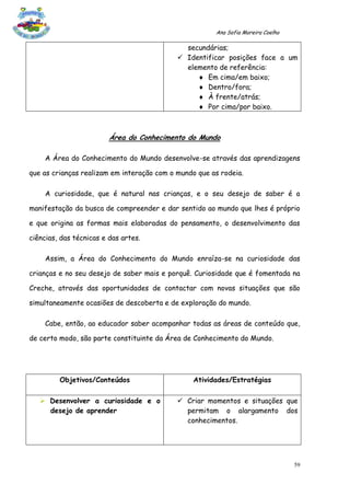 Ana Sofia Moreira Coelho

                                              secundárias;
                                             Identificar posições face a um
                                              elemento de referência:
                                                  Em cima/em baixo;
                                                  Dentro/fora;
                                                  À frente/atrás;
                                                  Por cima/por baixo.



                         Área do Conhecimento do Mundo

     A Área do Conhecimento do Mundo desenvolve-se através das aprendizagens

que as crianças realizam em interação com o mundo que as rodeia.

     A curiosidade, que é natural nas crianças, e o seu desejo de saber é a

manifestação da busca de compreender e dar sentido ao mundo que lhes é próprio

e que origina as formas mais elaboradas do pensamento, o desenvolvimento das

ciências, das técnicas e das artes.

     Assim, a Área do Conhecimento do Mundo enraíza-se na curiosidade das

crianças e no seu desejo de saber mais e porquê. Curiosidade que é fomentada na

Creche, através das oportunidades de contactar com novas situações que são

simultaneamente ocasiões de descoberta e de exploração do mundo.

     Cabe, então, ao educador saber acompanhar todas as áreas de conteúdo que,

de certo modo, são parte constituinte da Área de Conhecimento do Mundo.




         Objetivos/Conteúdos                     Atividades/Estratégias

    Desenvolver a curiosidade e o           Criar momentos e situações que
     desejo de aprender                       permitam o alargamento dos
                                              conhecimentos.




                                                                                  59
 
