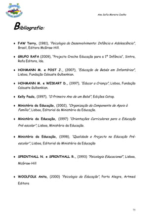 Ana Sofia Moreira Coelho




Bibliografia:
 FAW Terry, (1981), “Psicologia do Desenvolvimento: Infância e Adolescência”,
  Brasil, Editora McGraw-Hill.

 GRUPO RAFA (2009), “Projecto Creche Educação para a 1ª Infância”, Sintra,
  Rafa Editora, lda.

 HOHMANN M. e POST J., (2007), “Educação de Bebés em Infantários”,
  Lisboa, Fundação Calouste Gulbenkian.

 HOHMANN M. e WEIKART D., (1997), “Educar a Criança”, Lisboa, Fundação
  Calouste Gulbenkian.

 Kelly Paula, (1997), “O Primeiro Ano de um Bebé”, Edições Cetop.

 Ministério da Educação, (2002), “Organização da Componente de Apoio à
  Família”, Lisboa, Editorial do Ministério da Educação.

 Ministério da Educação, (1997) “Orientações Curriculares para a Educação

   Pré-escolar”, Lisboa, Ministério da Educação.


 Ministério da Educação, (1998), “Qualidade e Projecto na Educação Pré-

   escolar”, Lisboa, Editorial do Ministério da Educação


 SPRINTHALL N. e SPRINTHALL R., (1993) “Psicologia Educacional”, Lisboa,

   McGraw-Hill



 WOOLFOLK Anita, (2000) “Psicologia da Educação”, Porto Alegre, Artmed

   Editora




                                                                                      75
 