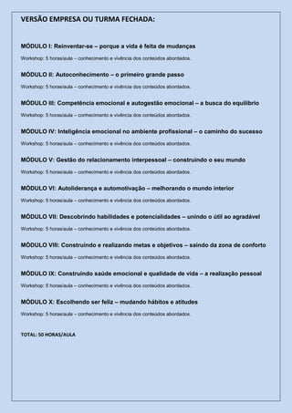 VERSÃO EMPRESA OU TURMA FECHADA:
MÓDULO I: Reinventar-se – porque a vida é feita de mudanças
Workshop: 5 horas/aula – conhecimento e vivência dos conteúdos abordados.
MÓDULO II: Autoconhecimento – o primeiro grande passo
Workshop: 5 horas/aula – conhecimento e vivência dos conteúdos abordados.
MÓDULO III: Competência emocional e autogestão emocional – a busca do equilíbrio
Workshop: 5 horas/aula – conhecimento e vivência dos conteúdos abordados.
MÓDULO IV: Inteligência emocional no ambiente profissional – o caminho do sucesso
Workshop: 5 horas/aula – conhecimento e vivência dos conteúdos abordados.
MÓDULO V: Gestão do relacionamento interpessoal – construindo o seu mundo
Workshop: 5 horas/aula – conhecimento e vivência dos conteúdos abordados.
MÓDULO VI: Autoliderança e automotivação – melhorando o mundo interior
Workshop: 5 horas/aula – conhecimento e vivência dos conteúdos abordados.
MÓDULO VII: Descobrindo habilidades e potencialidades – unindo o útil ao agradável
Workshop: 5 horas/aula – conhecimento e vivência dos conteúdos abordados.
MÓDULO VIII: Construindo e realizando metas e objetivos – saindo da zona de conforto
Workshop: 5 horas/aula – conhecimento e vivência dos conteúdos abordados.
MÓDULO IX: Construindo saúde emocional e qualidade de vida – a realização pessoal
Workshop: 5 horas/aula – conhecimento e vivência dos conteúdos abordados.
MÓDULO X: Escolhendo ser feliz – mudando hábitos e atitudes
Workshop: 5 horas/aula – conhecimento e vivência dos conteúdos abordados.
TOTAL: 50 HORAS/AULA
 