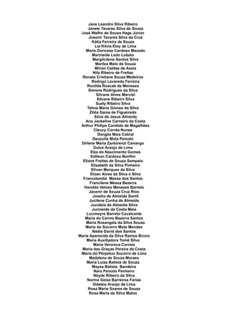 Jane Leandro Silva Ribeiro
Janete Tavares Silva de Souza
José Walfre de Sousa Hage Júnior
Josenir Tavares Silva da Cruz
Kátia Ferreira de Souza
Lia Kilvia Eloy de Lima
Maria Doricese Cardoso Macedo
Marineide Ledo Lobato
Margilcilene Santos Silva
Marilza Melo de Souza
Mirian Caldas de Assis
Nila Ribeiro de Freitas
Renata Cristiane Souza Medeiros
Rodrigo Lavareda Ferreira
Ronilda Roacab de Meneses
Simone Rodrigues da Silva
Silvane Alves Marciel
Silvane Ribeiro Silva
Suely Ribeiro Silva
Telma Maria Gomes da Silva
Zilda Gama de Figueiredo
Alice de Jesus Almeida
Ana Jackeline Carneiro da Costa
Arthur Philipe Candido de Magalhães
Cleucy Corrêa Nunes
Danglia Maia Cabral
Deuzuita Mota Peixoto
Dirlene Maria Zanlorenzi Camargo
Dulce Araújo de Lima
Elza do Nascimento Gomes
Edílson Cardoso Bonfim
Eliane Freitas de Souza Sampaio
Elizabeth da Silva Pinheiro
Elivan Marques da Silva
Eloan Alves da Silva e Silva
Francelandia Messa dos Santos
Francilene Messa Bezerra
Haroldo Veloso Menezes Barreto
Jacenir de Souza Cruz Rios
Joselia de Almeida Santil
Jucilene Cunha de Almeida
Jucideia de Almeida Silva
Jucineide da Costa Maia
Lucimeyre Barreto Cavalcante
Maria do Carmo Bezerra Santos
Maria Rosangela da Silva Sousa
Maria do Socorro Mota Mendes
Nádia David dos Santos
Maria Aparecida da Silva Ramos Bruno
Maria Auxiliadora Tomé Silva
Maria Veronica Correia
Maria das Graças Pereira da Costa
Maria do Pérpetuo Socorro de Lima
Madalena de Souza Moraes
Maria Luiza Batista de Souza
Maysa Batista Bandeira
Nara Peixoto Penheiro
Neyde Ribeiro da Silva
Norma Geiza Barreiros Farias
Odaleia Araújo de Lima
Rosa Maria Soares de Souza
Rosa Maria da Silva Matos
 