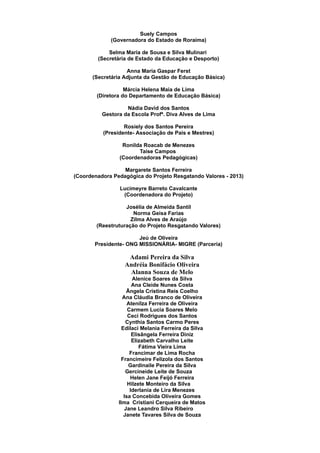 Suely Campos
(Governadora do Estado de Roraima)
Selma Maria de Sousa e Silva Mulinari
(Secretária de Estado da Educação e Desporto)
Anna Maria Gaspar Ferst
(Secretária Adjunta da Gestão de Educação Básica)
Márcia Helena Maia de Lima
(Diretora do Departamento de Educação Básica)
Nádia David dos Santos
Gestora da Escola Profª. Diva Alves de Lima
Rosiely dos Santos Pereira
(Presidente- Associação de Pais e Mestres)
Ronilda Roacab de Menezes
Taíse Campos
(Coordenadoras Pedagógicas)
Margarete Santos Ferreira
(Coordenadora Pedagógica do Projeto Resgatando Valores - 2013)
Lucimeyre Barreto Cavalcante
(Coordenadora do Projeto)
Josélia de Almeida Santil
Norma Geisa Farias
Zilma Alves de Araújo
(Reestruturação do Projeto Resgatando Valores)
Jeú de Oliveira
Presidente- ONG MISSIONÁRIA- MIGRE (Parceria)
Adami Pereira da Silva
Andréia Bonifácio Oliveira
Alanna Souza de Melo
Alenice Soares da Silva
Ana Cleide Nunes Costa
Ângela Cristina Reis Coelho
Ana Cláudia Branco de Oliveira
Atenilza Ferreira de Oliveira
Carmem Lucia Soares Melo
Ceci Rodrigues dos Santos
Cynthia Santos Carmo Peres
Edilaci Melania Ferreira da Silva
Elisângela Ferreira Diniz
Elizabeth Carvalho Leite
Fátima Vieira Lima
Francimar de Lima Rocha
Francimeire Felizola dos Santos
Gardinaile Pereira da Silva
Gercineide Leite de Souza
Helen Jane Feijó Ferreira
Hilzete Monteiro da Silva
Iderlania de Lira Menezes
Isa Concebida Oliveira Gomes
Ilma Cristiani Cerqueira de Matos
Jane Leandro Silva Ribeiro
Janete Tavares Silva de Souza
 