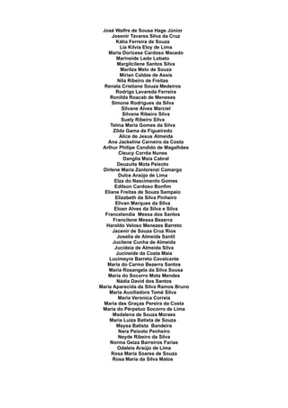 José Walfre de Sousa Hage Júnior
Josenir Tavares Silva da Cruz
Kátia Ferreira de Souza
Lia Kilvia Eloy de Lima
Maria Doricese Cardoso Macedo
Marineide Ledo Lobato
Margilcilene Santos Silva
Marilza Melo de Souza
Mirian Caldas de Assis
Nila Ribeiro de Freitas
Renata Cristiane Souza Medeiros
Rodrigo Lavareda Ferreira
Ronilda Roacab de Meneses
Simone Rodrigues da Silva
Silvane Alves Marciel
Silvane Ribeiro Silva
Suely Ribeiro Silva
Telma Maria Gomes da Silva
Zilda Gama de Figueiredo
Alice de Jesus Almeida
Ana Jackeline Carneiro da Costa
Arthur Philipe Candido de Magalhães
Cleucy Corrêa Nunes
Danglia Maia Cabral
Deuzuita Mota Peixoto
Dirlene Maria Zanlorenzi Camargo
Dulce Araújo de Lima
Elza do Nascimento Gomes
Edílson Cardoso Bonfim
Eliane Freitas de Souza Sampaio
Elizabeth da Silva Pinheiro
Elivan Marques da Silva
Eloan Alves da Silva e Silva
Francelandia Messa dos Santos
Francilene Messa Bezerra
Haroldo Veloso Menezes Barreto
Jacenir de Souza Cruz Rios
Joselia de Almeida Santil
Jucilene Cunha de Almeida
Jucideia de Almeida Silva
Jucineide da Costa Maia
Lucimeyre Barreto Cavalcante
Maria do Carmo Bezerra Santos
Maria Rosangela da Silva Sousa
Maria do Socorro Mota Mendes
Nádia David dos Santos
Maria Aparecida da Silva Ramos Bruno
Maria Auxiliadora Tomé Silva
Maria Veronica Correia
Maria das Graças Pereira da Costa
Maria do Pérpetuo Socorro de Lima
Madalena de Souza Moraes
Maria Luiza Batista de Souza
Maysa Batista Bandeira
Nara Peixoto Penheiro
Neyde Ribeiro da Silva
Norma Geiza Barreiros Farias
Odaleia Araújo de Lima
Rosa Maria Soares de Souza
Rosa Maria da Silva Matos
 