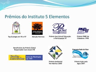 Prêmio Itaú-Unicef Educação
e Participação 97
Top Ecologia em 95 e 97 Menção Honrosa Prêmio PNBE de
Cidadania 1998
Prêmio Ambiental
Von Martius 2000
Guia da Filantropia
de 1999
Beneficiário do Prêmio Global
Responsable Care Award 98
Prêmio Ação pela
Água 2001
Prêmios do Instituto 5 Elementos
 
