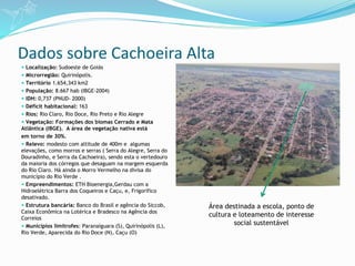 Dados sobre Cachoeira Alta
 Localização: Sudoeste de Goiás
 Microrregião: Quirinópolis.
 Território 1.654,343 km2
 População: 8.667 hab (IBGE-2004)
 IDH: 0,737 (PNUD- 2000)
 Déficit habitacional: 163
 Rios: Rio Claro, Rio Doce, Rio Preto e Rio Alegre
 Vegetação: Formações dos biomas Cerrado e Mata
Atlântica (IBGE). A área de vegetação nativa está
em torno de 30%.
 Relevo: modesto com altitude de 400m e algumas
elevações, como morros e serras ( Serra do Alegre, Serra do
Douradinho, e Serra da Cachoeira), sendo esta o vertedouro
da maioria dos córregos que desaguam na margem esquerda
do Rio Claro. Há ainda o Morro Vermelho na divisa do
município do Rio Verde .
 Empreendimentos: ETH Bioenergia,Gerdau com a
Hidroelétrica Barra dos Coqueiros e Caçu, e, Frigorífico
desativado.
 Estrutura bancária: Banco do Brasil e agência do Siccob,
Caixa Econômica na Lotérica e Bradesco na Agência dos
Correios
 Municípios limítrofes: Paranaíguara (S), Quirinópolis (L),
Rio Verde, Aparecida do Rio Doce (N), Caçu (O)
Área destinada a escola, ponto de
cultura e loteamento de interesse
social sustentável
 