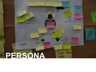 PERSONA
