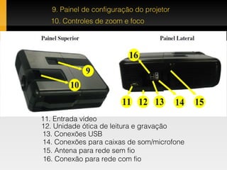 9. Painel de configuração do projetor 10. Controles de zoom e foco 11. Entrada vídeo  12. Unidade ótica de leitura e gravação  13. Conexões USB 14. Conexões para caixas de som/microfone 15. Antena para rede sem fio 16. Conexão para rede com fio 