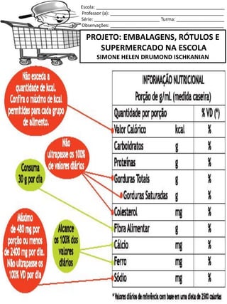 Escola: ___________________________________________________
Professor (a): _____________________________________________
Série: __________________________ Turma: ___________________
Observações: _____________________________________________
PROJETO: EMBALAGENS, RÓTULOS E
SUPERMERCADO NA ESCOLA
SIMONE HELEN DRUMOND ISCHKANIAN
 