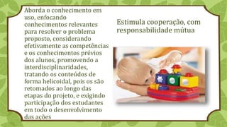 Aborda o conhecimento em
uso, enfocando
conhecimentos relevantes
para resolver o problema
proposto, considerando
efetivamente as competências
e os conhecimentos prévios
dos alunos, promovendo a
interdisciplinaridades,
tratando os conteúdos de
forma helicoidal, pois os são
retomados ao longo das
etapas do projeto, e exigindo
participação dos estudantes
em todo o desenvolvimento
das ações
Estimula cooperação, com
responsabilidade mútua
 