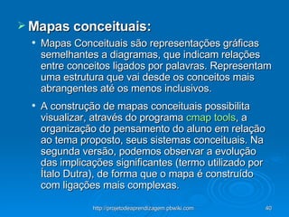 Mapas conceituais: Mapas Conceituais são representações gráficas semelhantes a diagramas, que indicam relações entre conceitos ligados por palavras. Representam uma estrutura que vai desde os conceitos mais abrangentes até os menos inclusivos.  A construção de mapas conceituais possibilita visualizar, através do programa  cmap   tools , a organização do pensamento do aluno em relação ao tema proposto, seus sistemas conceituais. Na segunda versão, podemos observar a evolução das implicações significantes (termo utilizado por Ítalo Dutra), de forma que o mapa é construído com ligações mais complexas. 