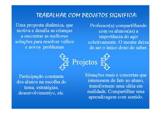 Projetos Declev Reynier Dib Ferreira