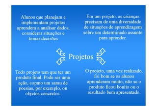 Projetos Declev Reynier Dib Ferreira