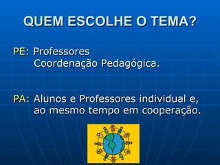 QUEM ESCOLHE O TEMA? PE:  Professores Coordenação Pedagógica. PA:  Alunos e Professores individual e, ao mesmo tempo em cooperação.   