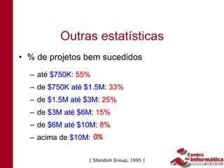 Outras estatísticas
• % de projetos bem sucedidos
  – até $750K: 55%
        $750K
  – de $750K até $1.5M: 33%
                 $1.5M
  – de $1.5M até $3M: 25%
                 $3M
  – de $3M até $6M: 15%
               $6M
  – de $6M até $10M: 8%
               $10M
  – acima de $10M: 0%
             $10M

                 [ Standish Group, 1995 ]
 