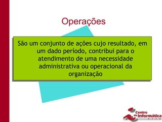Operações

São um conjunto de ações cujo resultado, em
São um conjunto de ações cujo resultado, em
      um dado período, contribui para o
      um dado período, contribui para o
       atendimento de uma necessidade
      atendimento de uma necessidade
       administrativa ou operacional da
       administrativa ou operacional da
                 organização
                 organização
 