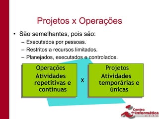 Projetos x Operações
• São semelhantes, pois são:
  – Executados por pessoas.
  – Restritos a recursos limitados.
  – Planejados, executados e controlados.

        Operações
       Operações                   Projetos
                                   Projetos
       Atividades
      Atividades                  Atividades
                                 Atividades
       repetitivas e      X      temporárias e
      repetitivas e             temporárias e
         contínuas
        contínuas                    únicas
                                     únicas
 