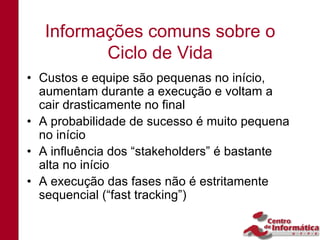 Informações comuns sobre o
          Ciclo de Vida
• Custos e equipe são pequenas no início,
  aumentam durante a execução e voltam a
  cair drasticamente no final
• A probabilidade de sucesso é muito pequena
  no início
• A influência dos “stakeholders” é bastante
  alta no início
• A execução das fases não é estritamente
  sequencial (“fast tracking”)
 