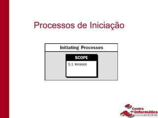 Processos de Iniciação
 