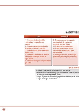 Projetos - síntese - Jequitinhonha