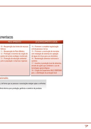 Projetos - síntese - Jequitinhonha