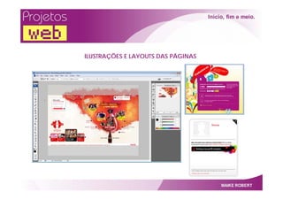 Projetos Web   Por Maike Robert